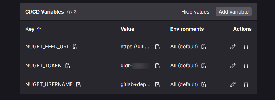 Token data in variables